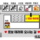 르보테라피
