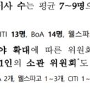 LIG화재빌딩 앞 이미지