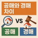 대운부동산중개사무소 | 부산부동산 어디서 상담받을까? 푸른별부동산중개사무소에서 느낀 솔직 후기