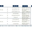 아기숟가락광명 이미지