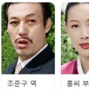 청년작가 발굴전 그들의 푸른방 | 토지 1부(1~4권)후기