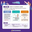 전북학습상담심리센터 네이버블로그