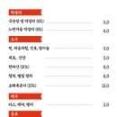 오성상사 이미지