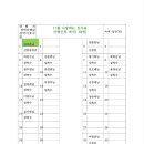 2024년11월3일 정기산행 신청(산막이호수길 트레킹) 이미지