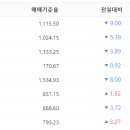 210414(수) 특징테마(코로나/원자력/모바일게임/OLED 등)