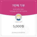 슬리핑포레스트 이미지