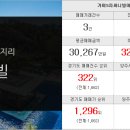 명석공인중개사사무소 이미지
