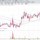 엠에이치 이미지