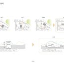 해담은건축사사무소
