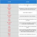 금강에스디에스 이미지