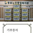 종로노인종합복지관 이미지