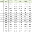 중앙로지선 이미지