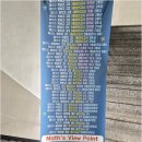 엠브이피학원