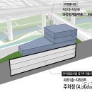 마장축산물시장 이미지
