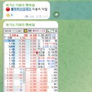 비큐랩 네이버블로그
