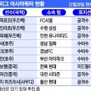 K디펜스