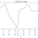 (주)화인세라텍
