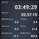 삼문강변로 이미지