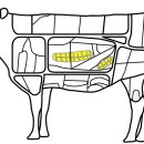 남부숯불갈비 이미지