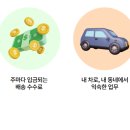 플렉스 이미지
