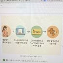 전한나산부인과의원 이미지