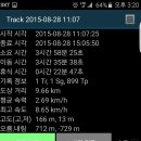 봉글레산 이미지