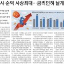 대박솔루션