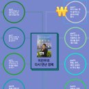 돈의비밀 - 05. 불연속의 미래 | [마인드맵] 이진우의 다시 만난 경제(1장), 나의 두 번째 교과서 #이진우 #다시만난경제 #나의...