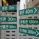 김성민커피 로스팅실