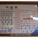 최냉면