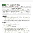 고척산업용품상가 이미지