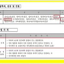 신라대학교 대학원 이미지