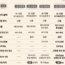 준전기 이미지