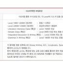 덕스어학원 이미지