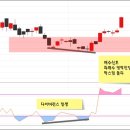 종가로R 이미지