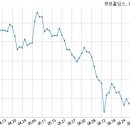 (주)큐로홀딩스 이미지