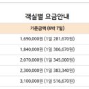 (주)빛고을산후조리원 이미지