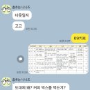 정도한약국 네이버블로그