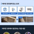 클린킹 이미지