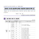 2024 울산시교육청 지방공무원 임용시험 공고 (접수: 4.22~26 / 시험: 6.22) 이미지