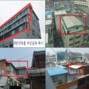 한신시티플랜건축사사무소 | 2026년 불법건축물 양성화(빌라양성화) 특별법 최저비용 신고대행
