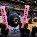 KPC