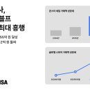 글로벌직구파트너