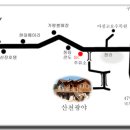 용덕주유소 이미지