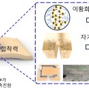 신기전자