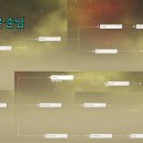 옥각 이미지