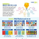 달빛영어학원 이미지