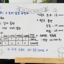 문수 스킨스쿠바 아카데미 이미지