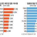 중대자동차 이미지