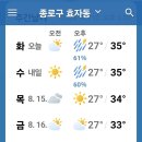 날씨해설(8.13 화요일) 이미지